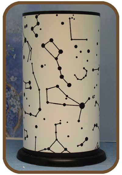 Artistic Twilight Lanterns